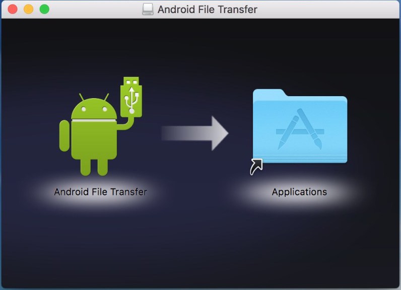 Best app to sync android with mac
